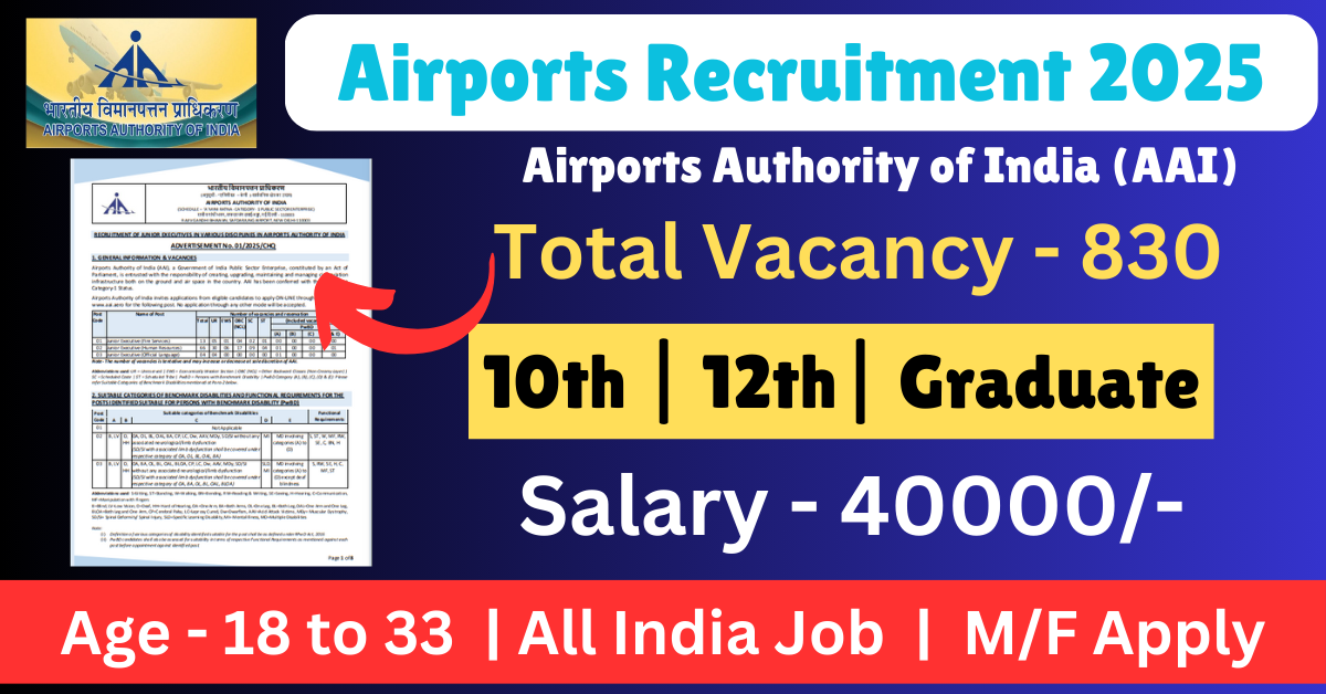 Airports Recruitment 2025