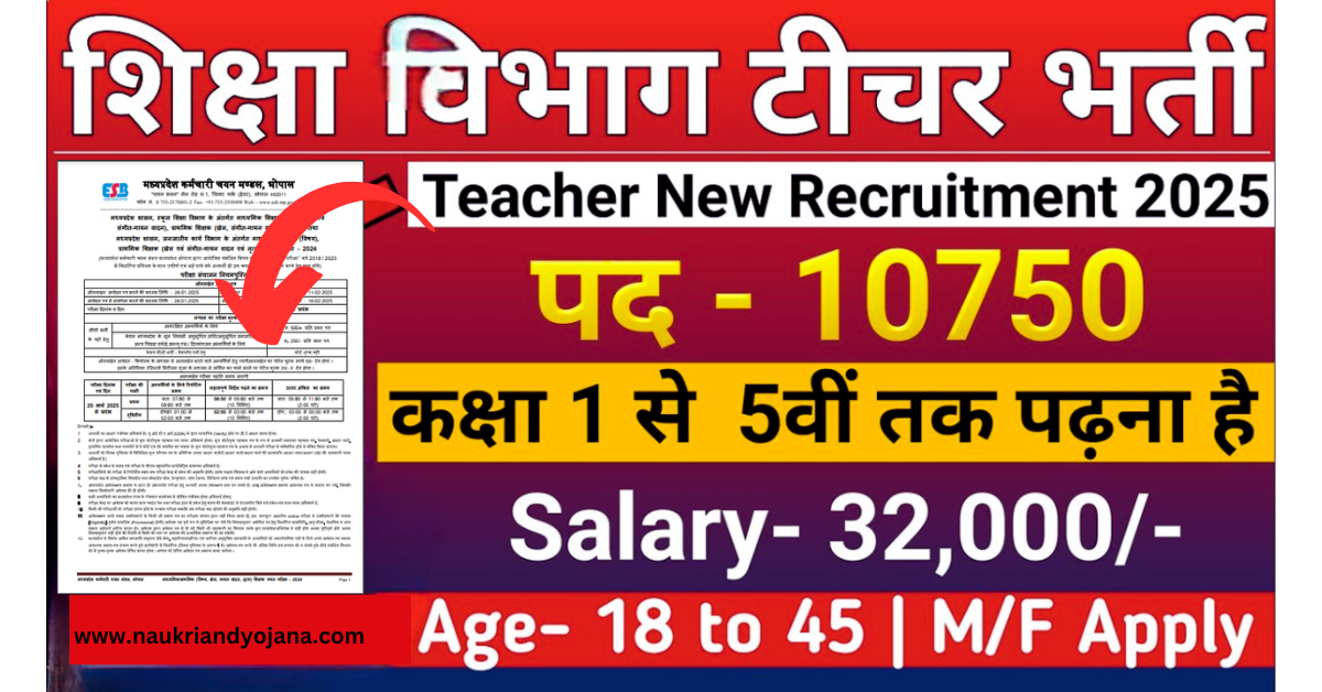 Shiksha Vibhag Teacher Recruitment 2025